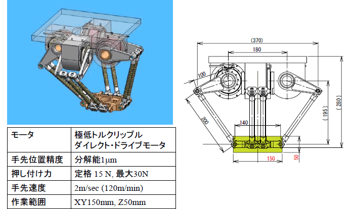 金型磨き・計測の完全自動化