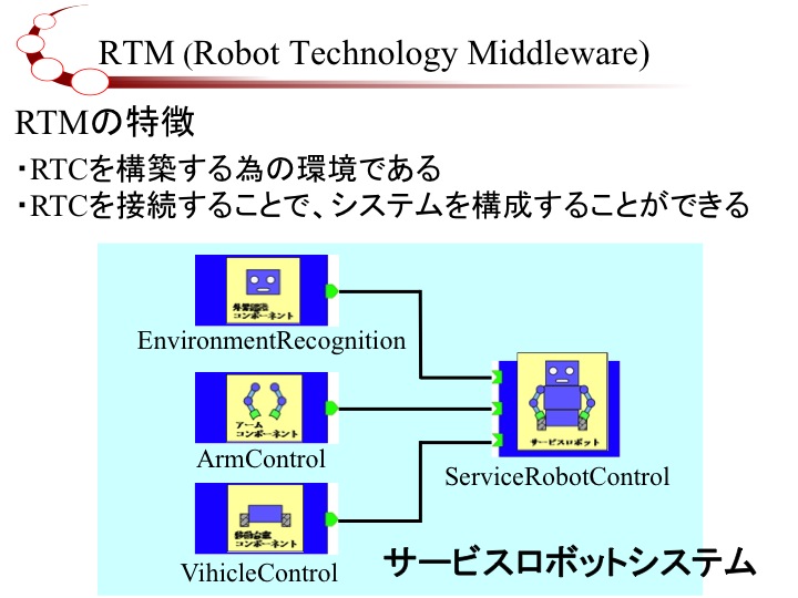 RTM