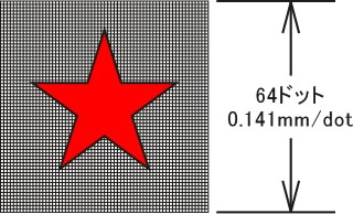 `C[W